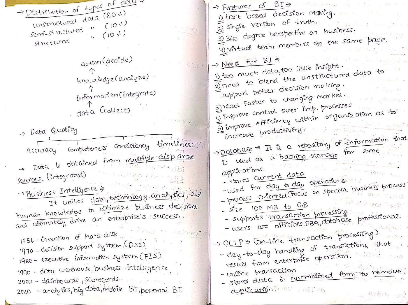 Handwritten notes page covering data quality, BI features, database, and OLTP