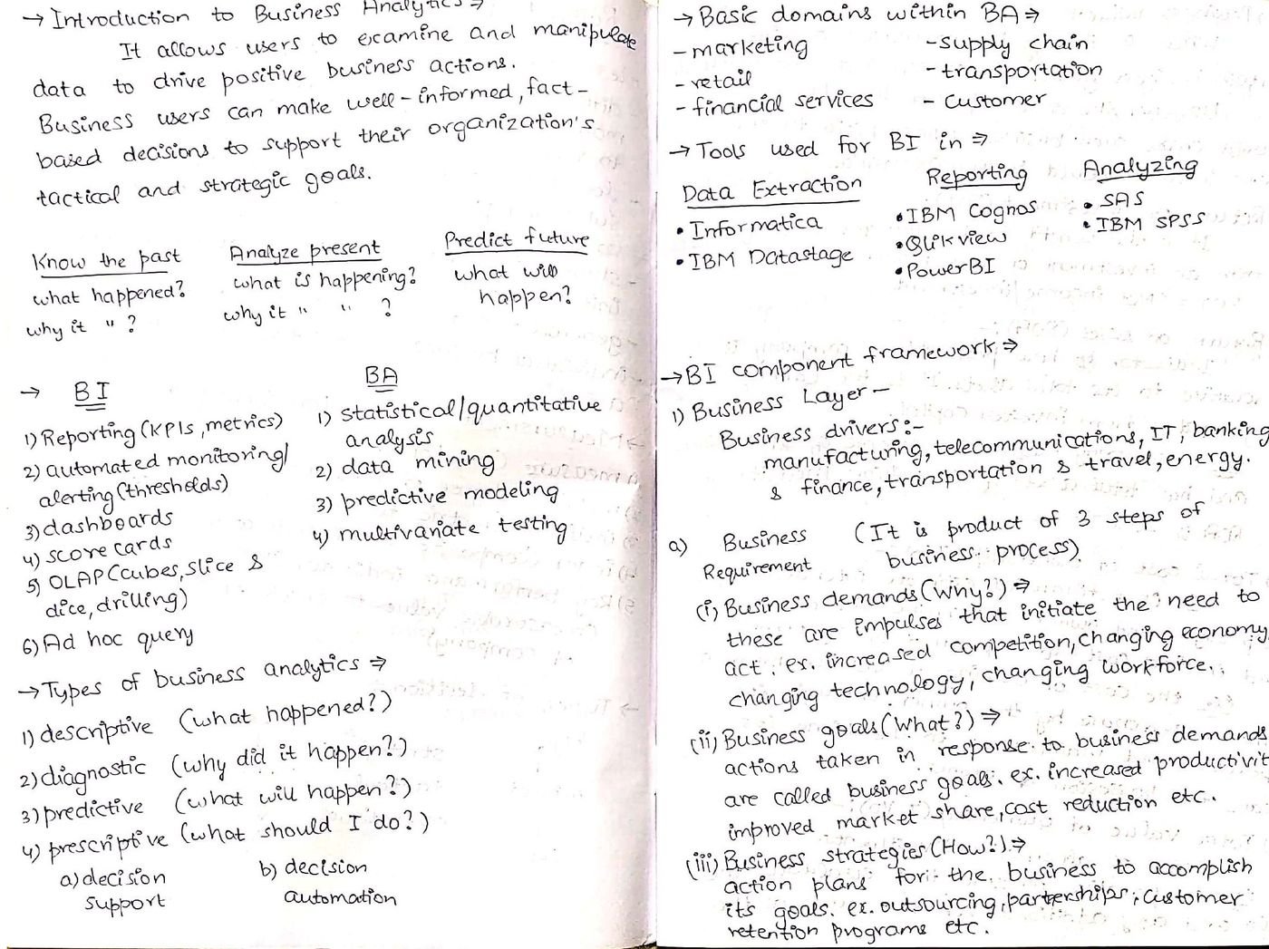 Handwritten notes on Business Analytics, BI vs BA, and the BI component framework